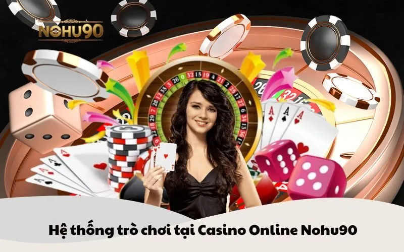 Hình ảnh minh họa hệ thống trò chơi tại Casino Online Nohu90