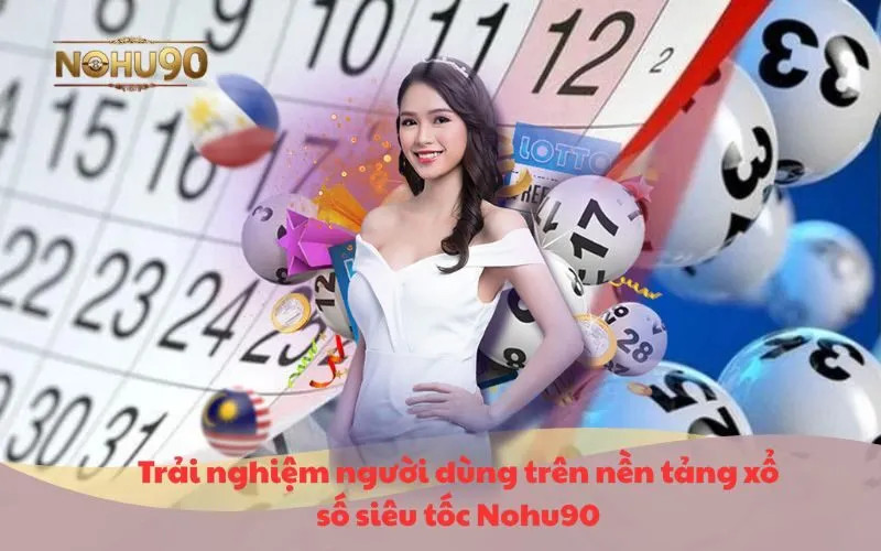 Hình ảnh trải nghiệm người dùng trên nền tảng xổ số siêu tốc Nohu90
