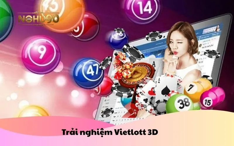 Xổ Số Vietlott Nohu90